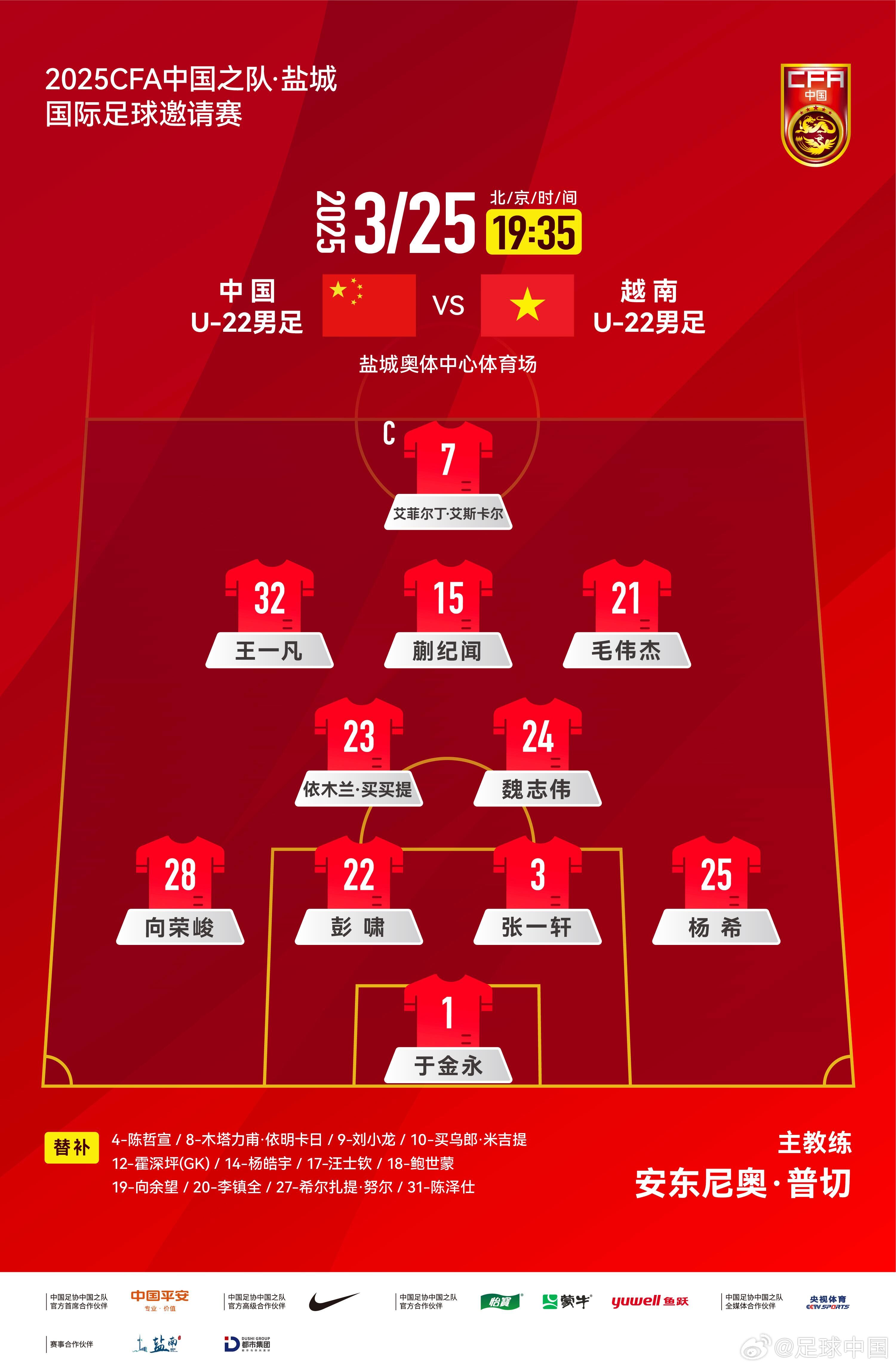 鹽城國際足球邀請賽中國U-22男足vs越南U-22男足，中國隊首發(fā)陣容